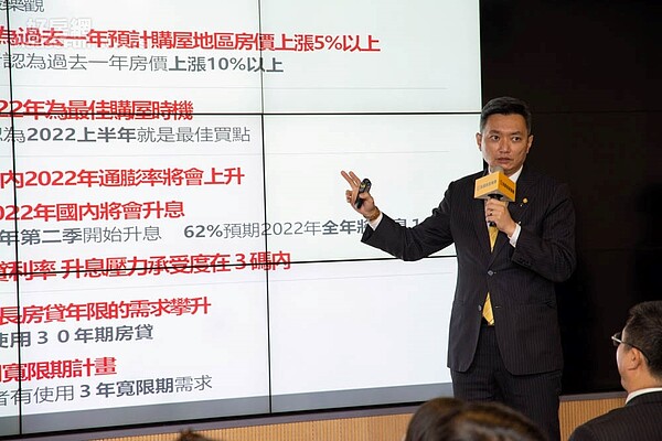 永慶房屋業管部協理陳賜傑表示，調查結果發現，53％消費者認為2022年會升息，其中44％認為升息時間點會落在明年第二季。（圖／好房網News）