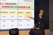創13年新高！逾7成民眾看漲房市　這區漲價最有感
