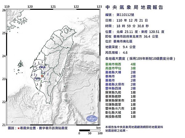 台南南化21日晚間發生地震。圖／氣象局