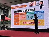 高市青年租屋補助方案出爐　陳其邁:最高每月補助3400元