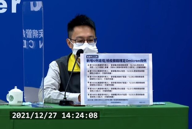 疫情指揮中心宣布再增6例Omicron病例,一樣都屬於境外移入個案,目前國內已累計34例Omicron病例。圖/疾管署直播