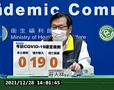 增19例境外！Omicron再增14人「空手道團佔一半」　共累計48例