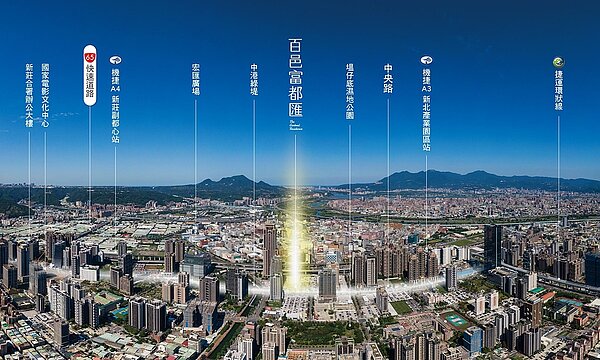 「百邑富都匯」位於集合優質住宅、交通、產業的副都心正核心。圖／百邑建設提供