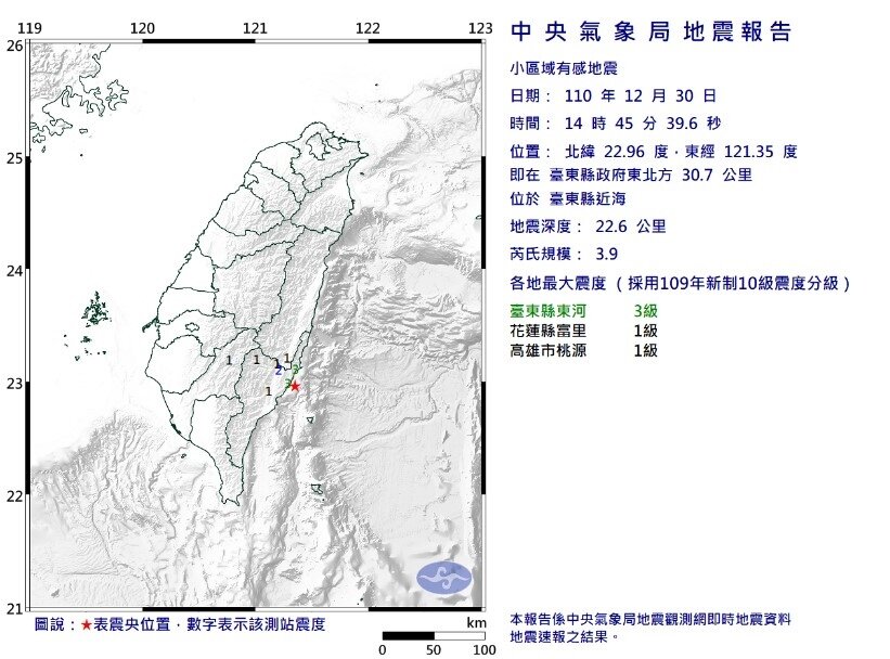 今日下午2點45分發生小區域地震。