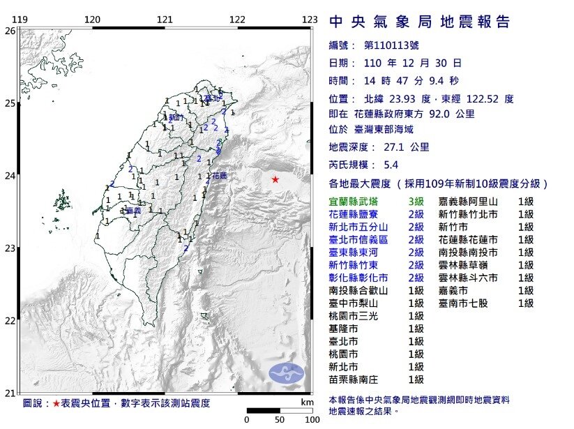 今日下午2點47分發生幾近全台有感地震。