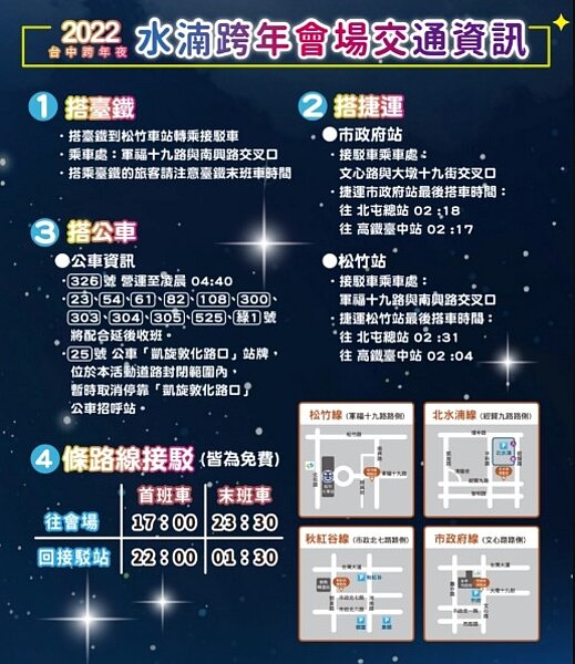 2022年台中跨年晚會主題為「2022虎彩繽紛」,台中市政府邀請眾多重量級卡司狂歡,將於12月31日晚上7時在水湳中央公園熱血開唱。圖/台中市府提供