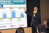 房價飆漲、交易量創高　專家揭明年房市三大變數