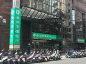 首宗營建業ESG「永續連結貸款」　合庫與台灣建築中心合作