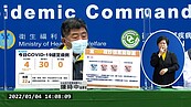 本土疫情又爆！桃機驚見4病例　清潔員確診Omicron、防疫計程車司機召回採檢也中鏢