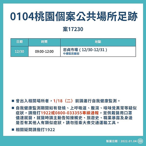 案17230最新足跡。圖／桃園市政府提供