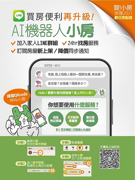 使用者只要加入好房網官方帳號即可開啟「AI小房」機器人服務,可隨時邀請朋友進來討論房地產相關問題。圖/好房網