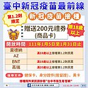 拚疫苗施打再出招　台中祭200元商品禮券