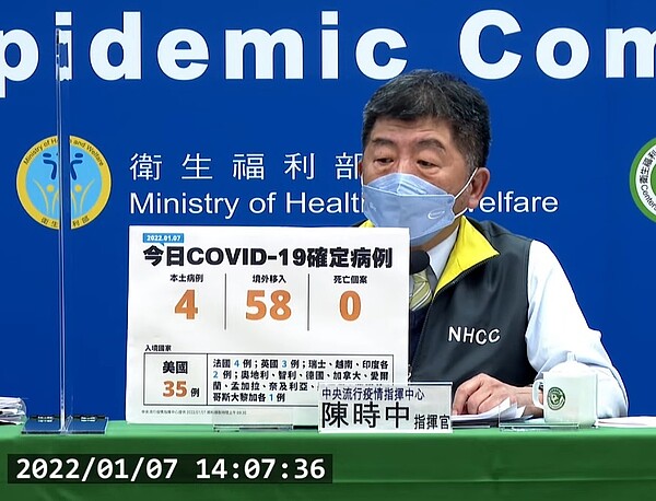 國內今（7）日新增4例本土個案、58例境外移入個案。圖／截自疾管署直播