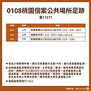 確診者足跡公布！女保全曾到捷運、早餐店　司機橫跨台北、宜蘭　去過超商、超市