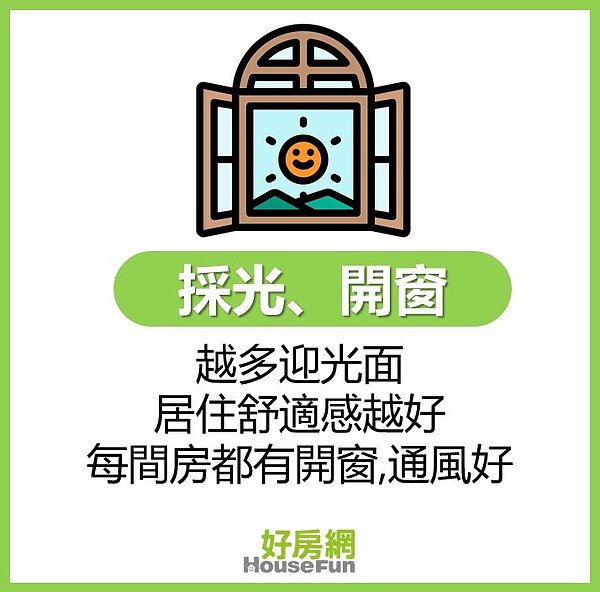 迎光面多、開窗多。圖/好房網製
