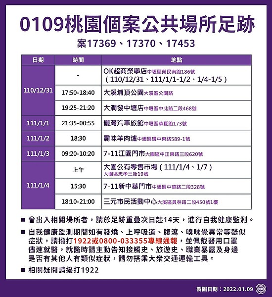 案17369、17370、17453最新足跡。圖/桃園市政府提供