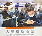 最快明日起　長程航班入境旅客須PCR檢測