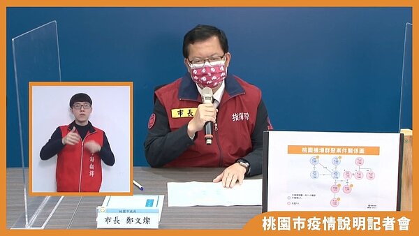 桃園市最新確診者足跡。圖／截自鄭文燦臉書