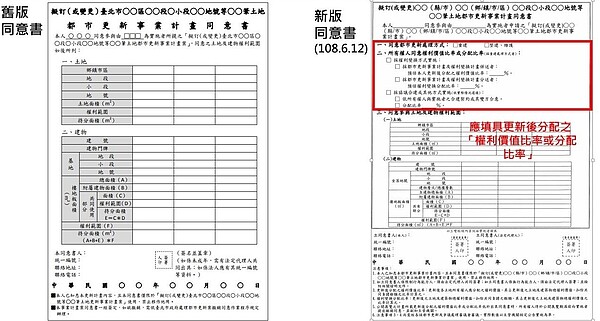 都更同意書新、舊版本之差異。圖／台北市都更處提供