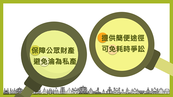 暫行條例說明圖示。圖/內政部提供