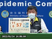 增11例本土！聯邦銀擴大傳染到西堤　3員工2幼童客確診　緊急匡列153人