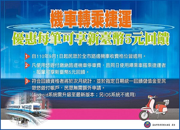 機車轉乘捷運每筆可享新臺幣5元回饋。圖／台北市停車管理工程處提供