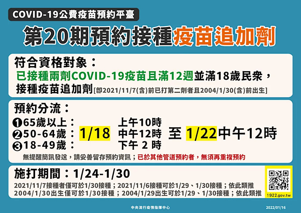 今日公布第20期預約接種疫苗追加劑時程。圖/指揮中心提供