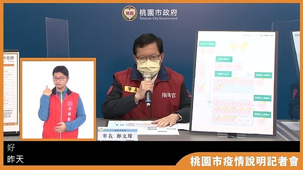 國內今（17）日新增17例本土確診病例，有14例與西堤群聚染疫事件有關。圖／截自鄭文燦臉書直播