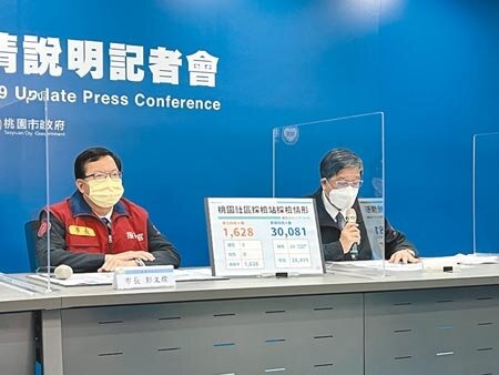 桃園市衛生局長王文彥(右)分析,西堤7日有6顧客、9日有15顧客確診,8日沒人染疫可能仍在潛伏期,10至12日都是危險期,今明2天是發病關鍵日。(蔡依珍攝)