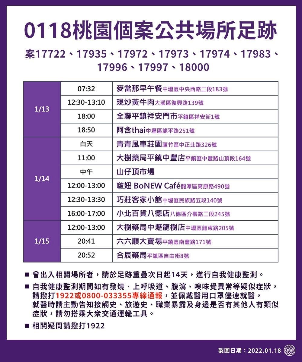1/18桃園個案最新足跡。圖/桃園市政府提供