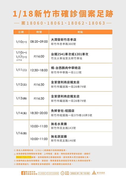 新竹0118確診足跡。圖／新竹市府提供