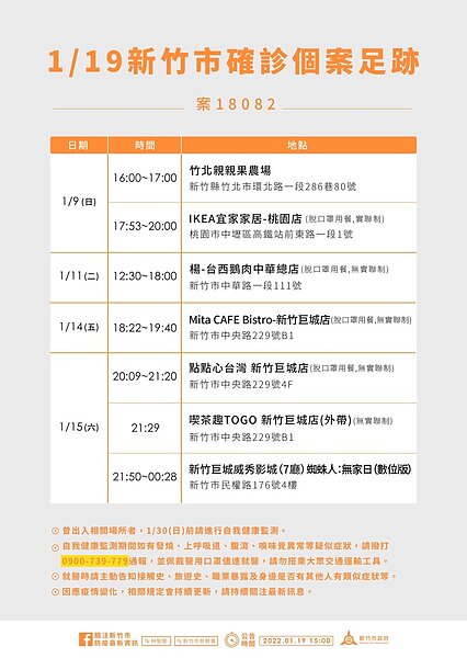 0119新竹個案足跡。圖/新竹市府提供