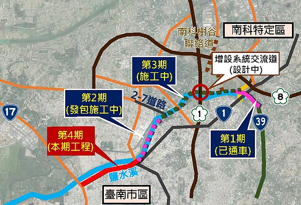 北外環道路範圍與施工進度。圖／台南市都發局提供