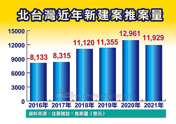 圖/住展雜誌提供