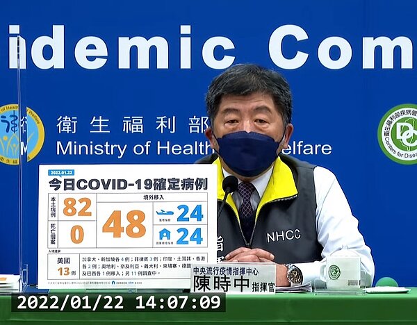 國內22日新增82例本土個案、48例境外移入個案。圖/截自疾管署直播