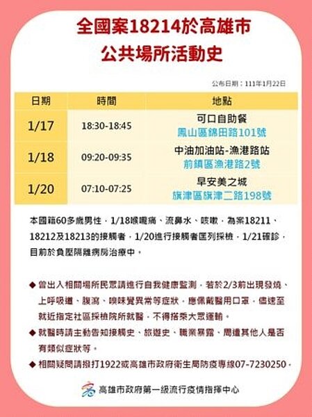 案18124於高雄活動史。圖/高雄市政府提供