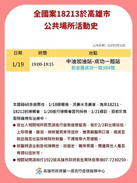 案18213於高雄活動史。圖/高雄市政府提供