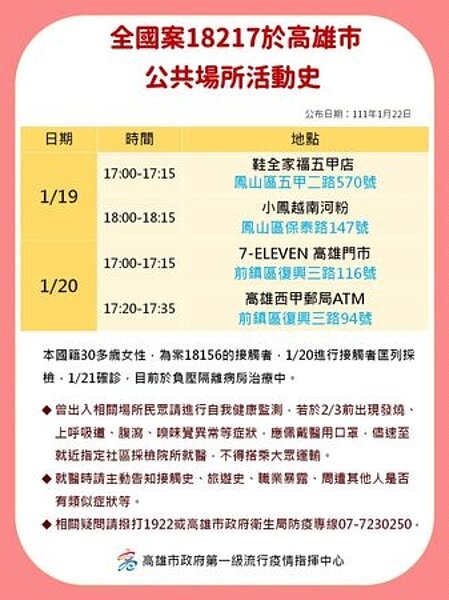 案18217於高雄活動史。圖/高雄市政府提供