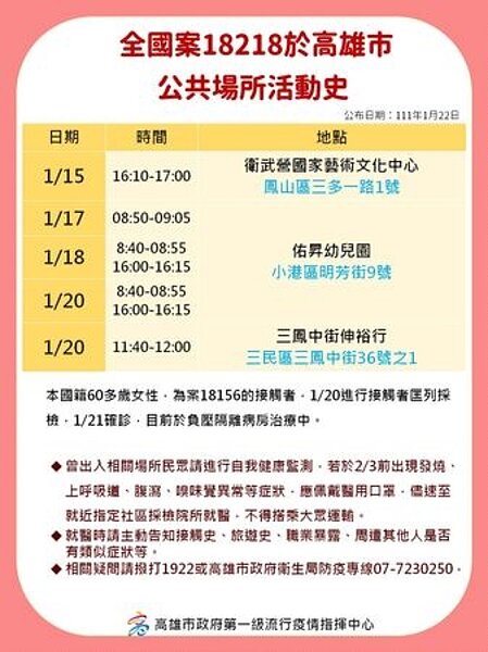 案18218於高雄活動史。圖/高雄市政府提供