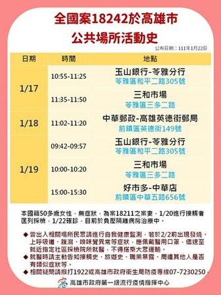 案18242於高雄活動史。圖/高雄市政府提供