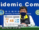 暴增82例本土！亞旭累計70人確診、高雄多14例　雙鐵明起禁飲食、春節部分活動喊卡