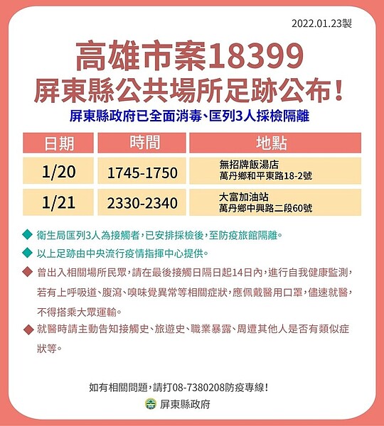 案18399跨屏東縣足跡。圖／屏東縣政府提供