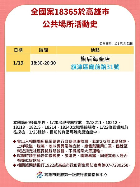 圖/高雄市政府提供