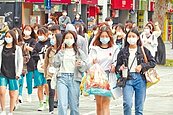 本土疫情升溫　防疫品、年菜網購爆買氣