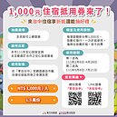 抽千元住宿抵用券！ 「享住台中」第一波登錄今截止
