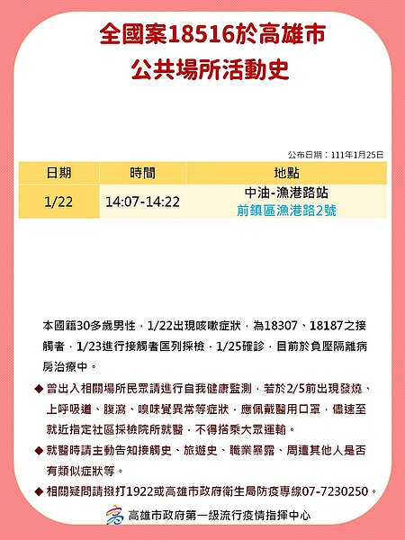 案18516足跡。圖/高雄市衛生局提供