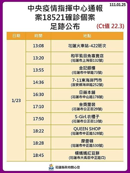 案18521足跡。圖/花蓮縣政府提供