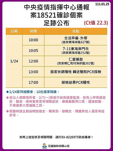 案18521足跡。圖/花蓮縣政府提供
