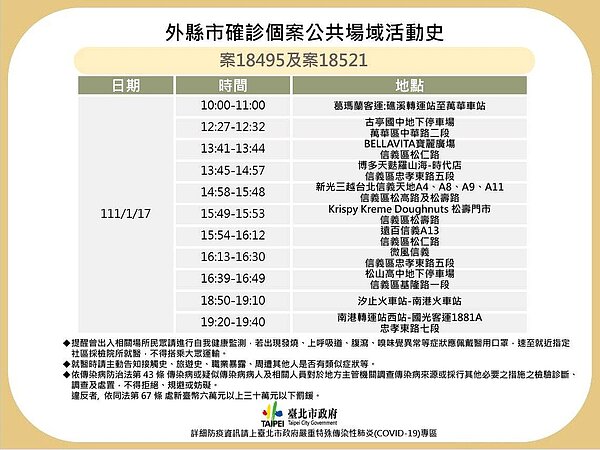 案18495、18521足跡。圖/台北市政府提供