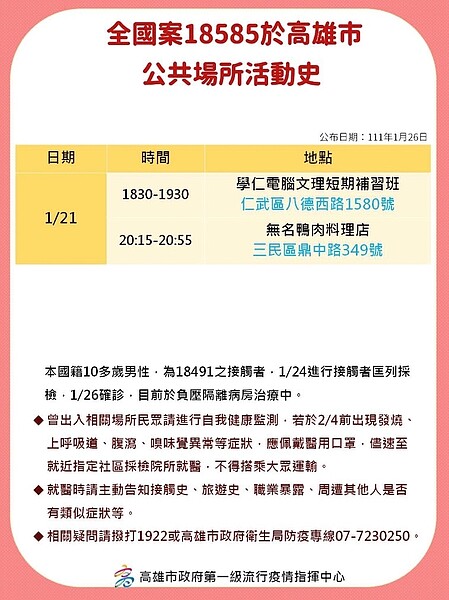 高雄最新足跡。圖/高雄市政府提供